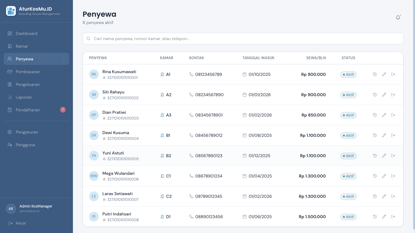Tampilan aplikasi untuk manajemen penyewa